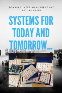 AAC systems for today and tomorrow ROCC